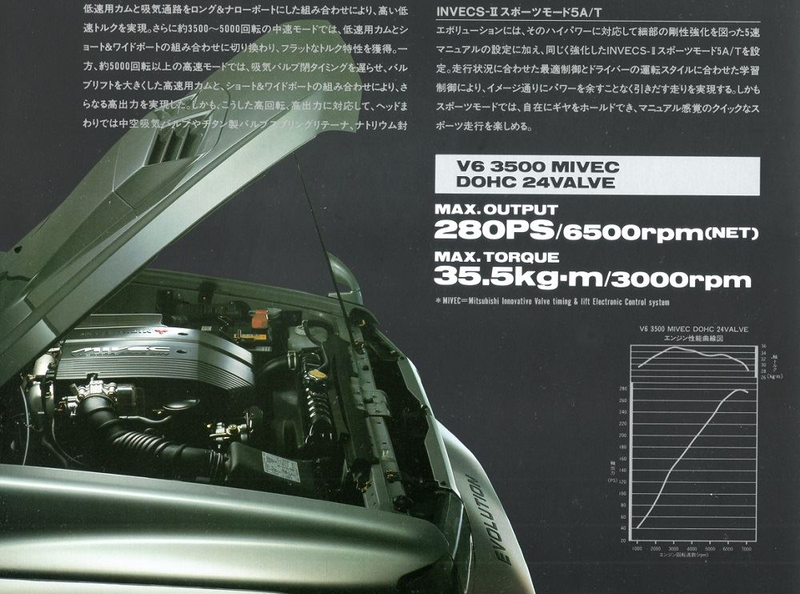 Illustration for article titled Meet The Mitsubishi Pajero Evo: The Last Forgotten Homologation Special